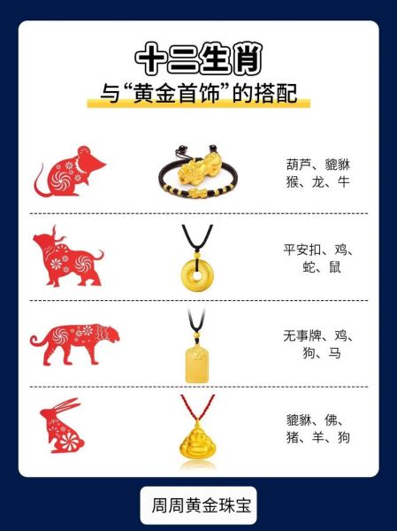 十二生肖属相金色（金色属相首饰怎么挑最保值）