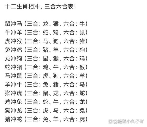 生肖牛的相合属相与不合属相（生肖牛相合属相与相冲属相大全）