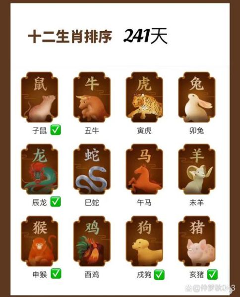 十二生肖属相怎么来的呢（十二生肖属相怎么来的？新手指南）