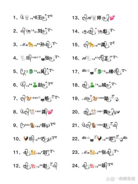 与生肖属相有关的网名