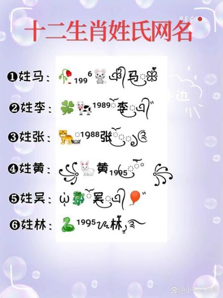 生肖属相网名怎么取（生肖网名怎么取最吉利）