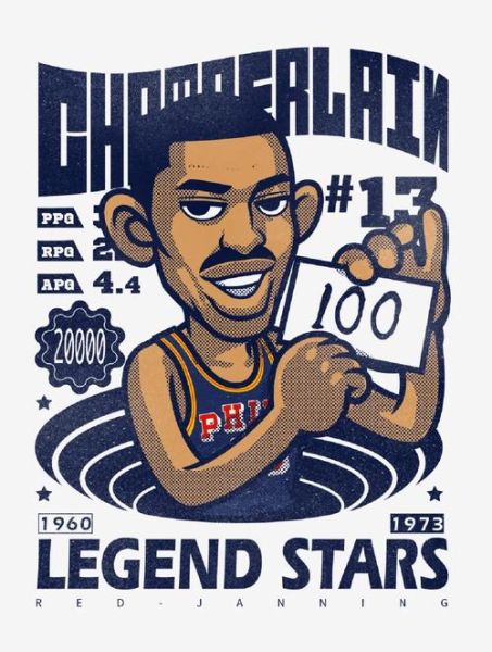 张伯伦属什么生肖属相（张伯伦属相查询结果：属什么生肖）