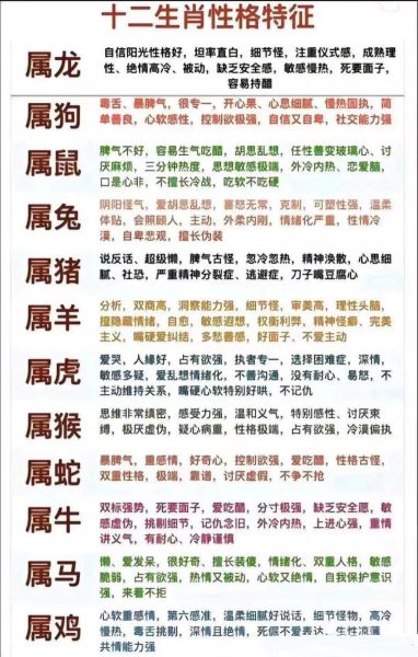常见生肖属相特点（生肖鼠性格全面解析）