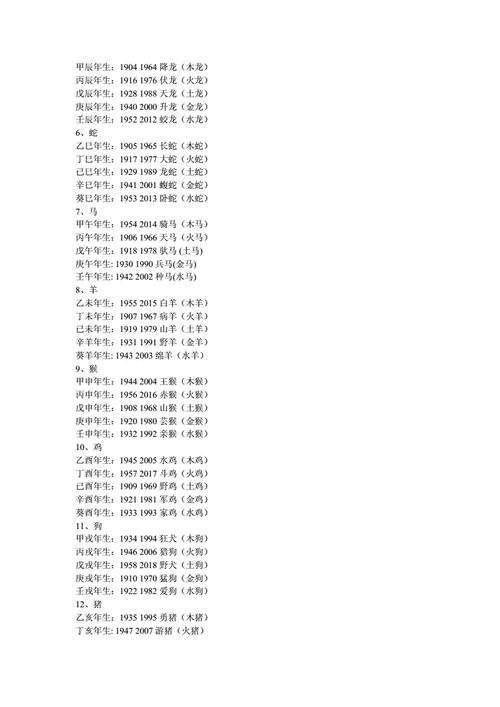 刘学军属什么生肖属相