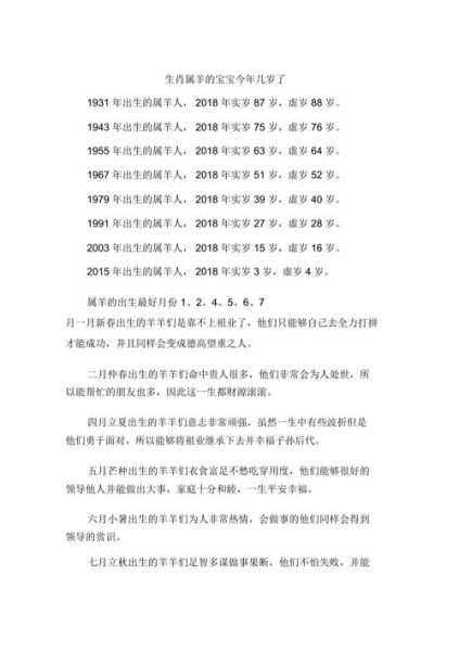 生肖属相2003多大（2003年属羊的今年几岁）