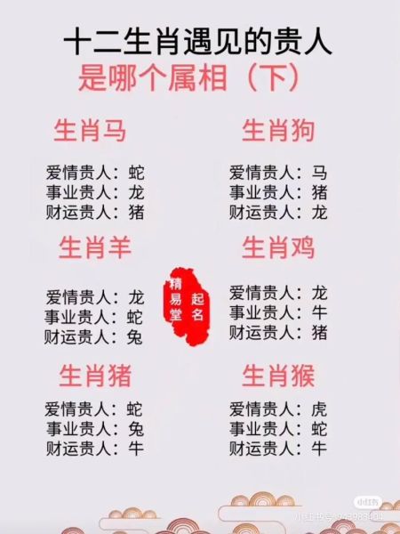 生肖牛跟哪个属相相合（生肖牛和什么属相最合？）