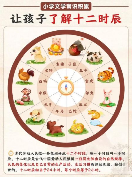 今年好运生肖属相（2024年生肖龙今年运气如何）