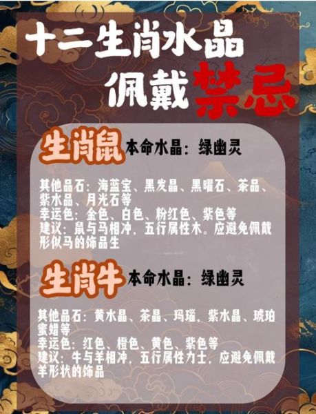 水晶生肖属相佩戴饰物（水晶生肖属相佩戴饰物怎么选？）
