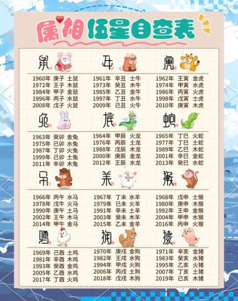 林先生属相什么生肖（林先生的生肖究竟是啥？✨）