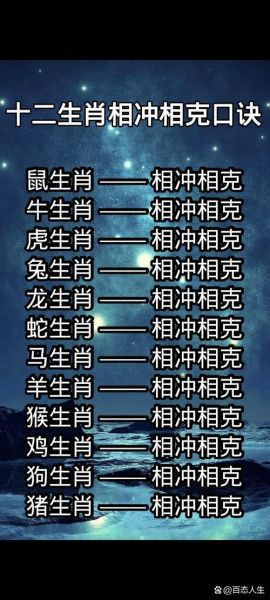 什么属相生肖最善言（什么生肖最会说话排行）
