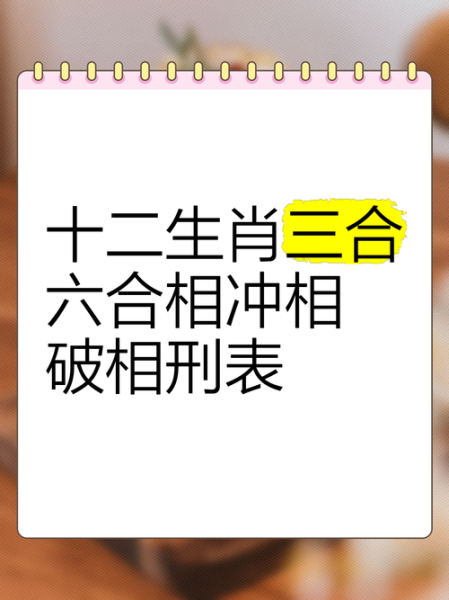历代黄帝生肖属相相冲表（历代黄帝生肖属相相冲表查询🔍）