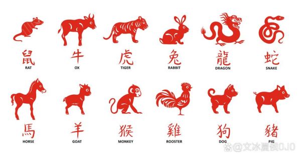 末属相的准确生肖（末属相的准确生肖是什么）