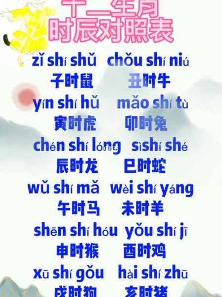 十二生肖属相表拼音（十二生肖拼音对照表新手秒查版）