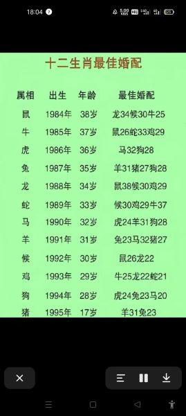 属相蛇配偶生肖（属蛇最佳婚配生肖指南）