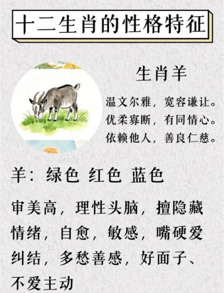 十二生肖哪个属相性格（十二生肖性格最好排名：羊稳居第一？）
