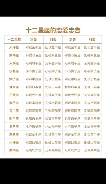 星座女神属相是什么生肖（星座女神属啥生肖？速查表来了）