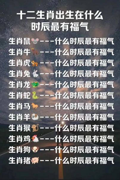 生辰属什么生肖属相