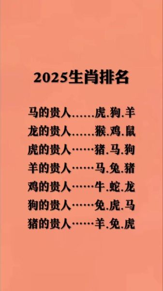 生肖属相2025年（2025年属什么生肖？新手一看就懂）