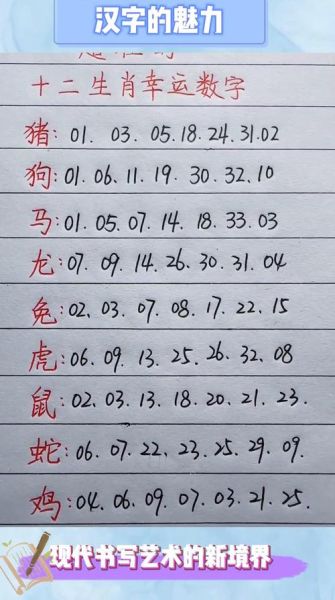 生肖属相测试（生肖属相测试怎么看最准）