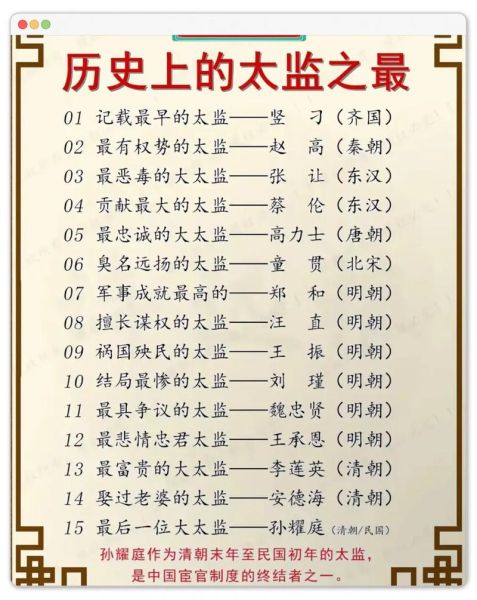 太监生肖属相（太监是哪个生肖？揭秘清宫阉人属相真相）