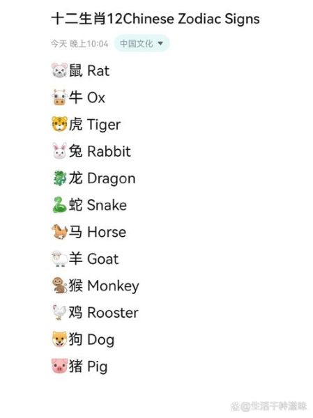 生肖属相英文表达（生肖英文怎么说？完整攻略来了）
