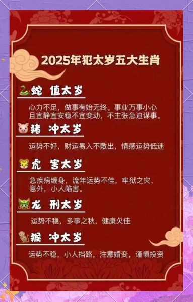 最旺福生肖属相(2025最旺福生肖属相是哪几个)