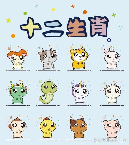 幼儿园生肖属相表格(幼儿园生肖属相对照表2025打印版)