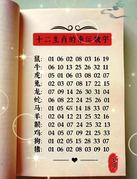 十二生肖79年属相（79年属什么生肖？马年新手指南🐴）
