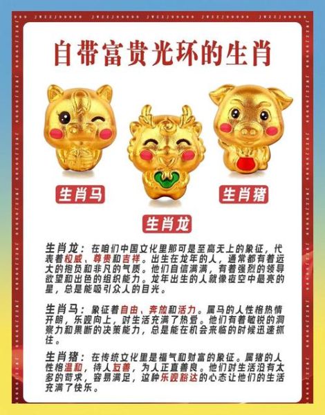 刘统勋属什么生肖属相