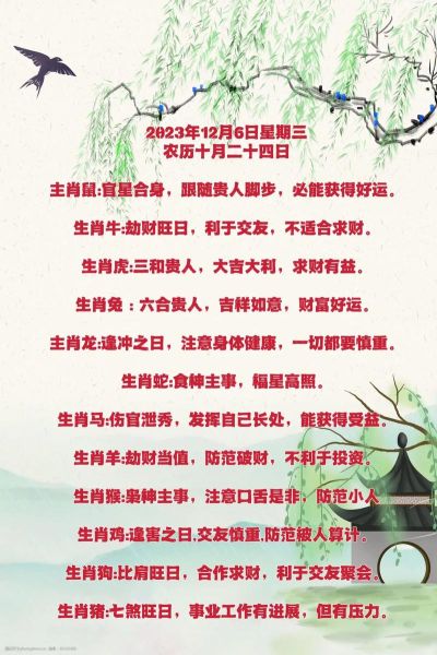 明日各属相生肖预报（明天属什么运势最好 属相查询表）