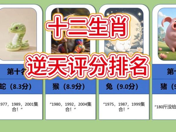 最优秀生肖属相（最优秀生肖排行榜最新）