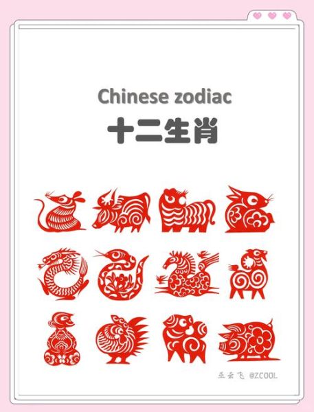 成风属什么生肖属相呢(成风属相是什么生肖?)