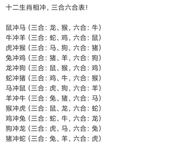 属相互怼的生肖(生肖互冲的属相有哪些)