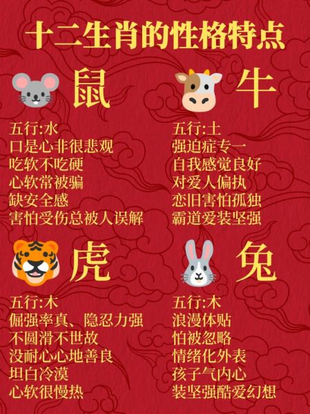 生肖土属相有哪些（土属相有哪些生肖）