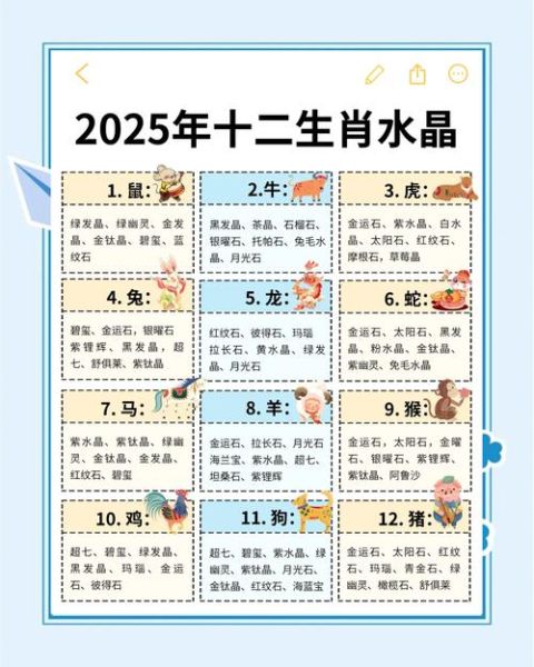 十二生肖年份的属相（2025属什么生肖一目了然）