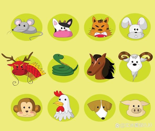 12月生肖属相(12月生肖属相是什么 🐭🐮🐯)