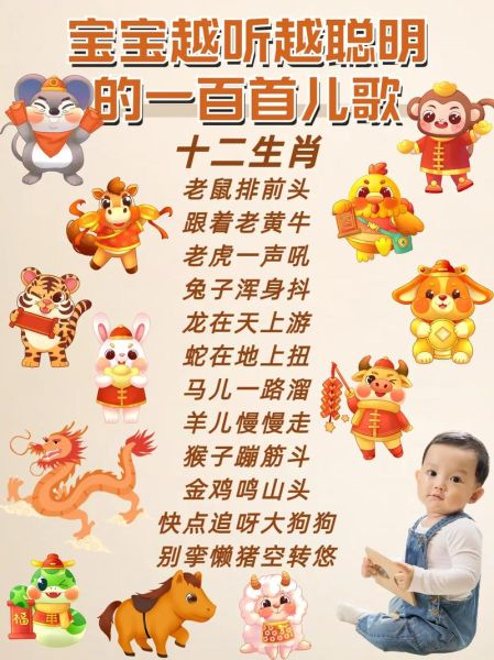 12月生肖属相(12月生肖属相是什么 🐭🐮🐯)