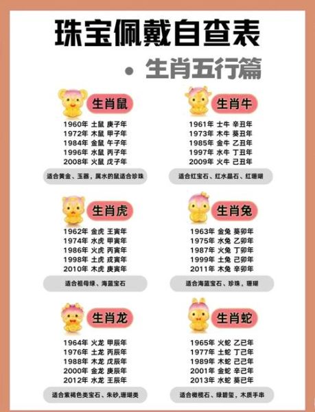 守门庭的生肖属相（十二生肖谁守门？狗）