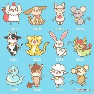 属相十二生肖玉帝（属相十二生肖玉帝选生肖的故事🐭）