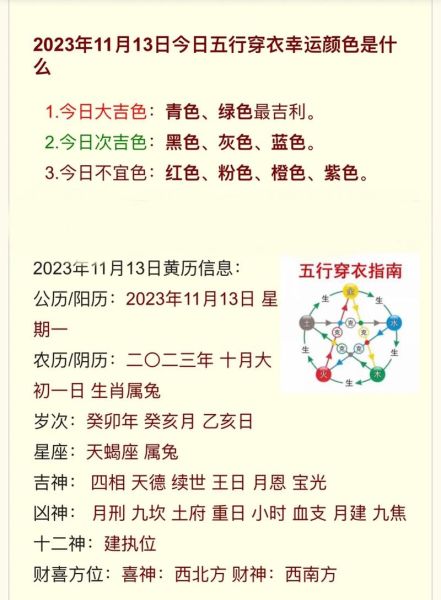 今日生肖属相查询运势(今日生肖运势查询方法新手教程)