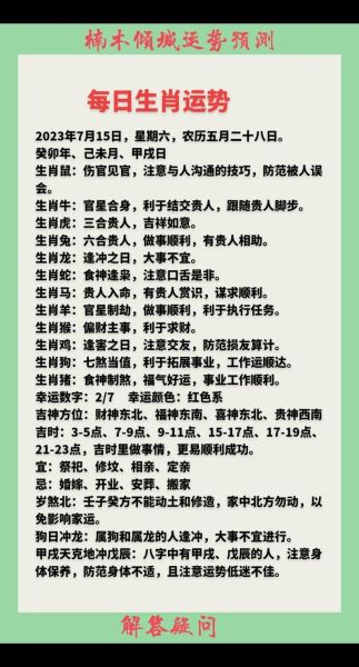 今日生肖属相查询运势(今日生肖运势查询方法新手教程)