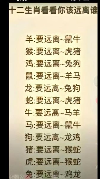 十二生肖属相情话(属鼠生肖情话怎么说最撩)