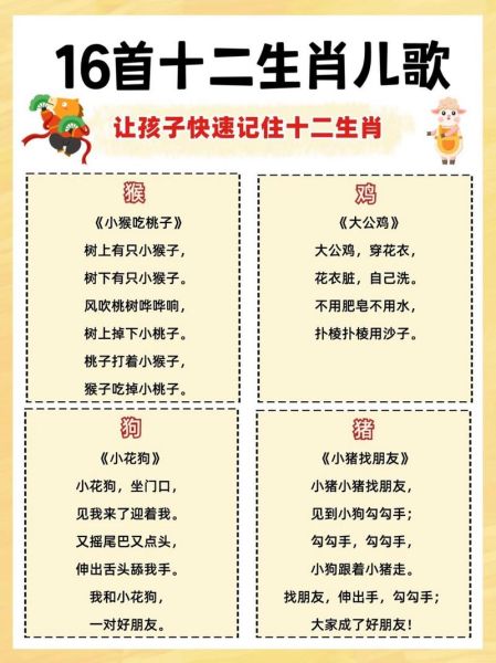 生肖属相教学（十二生肖顺序记忆口诀怎么背最快？）