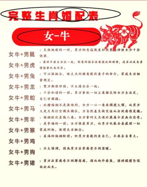 生肖属牛婚配什么属相佳（生肖属牛最佳婚配属相有哪些？）