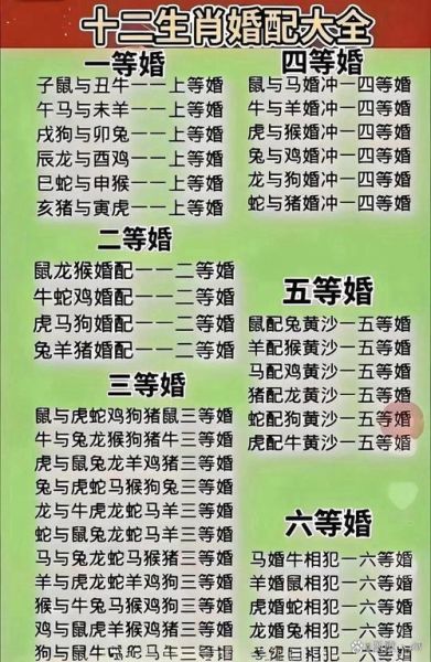 伴娘生肖属相配对（伴娘生肖忌讳与新娘相冲指南）