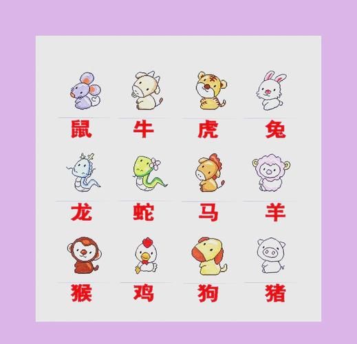 1924生肖属相（1924年属什么生肖）