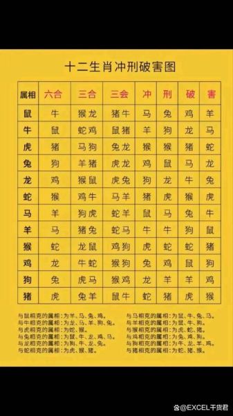 富豪生肖属相(富豪生肖属相分布查询,属虎最多?)