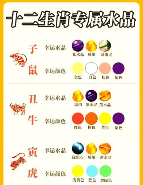 十二生肖哪个属相色（十二生肖哪个属相最好色）