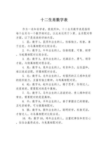 十二生肖属相数字（12生肖与吉利数字对照表）