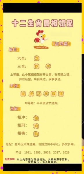 生肖属相判断方法（生肖属相到底是按农历还是立春算）